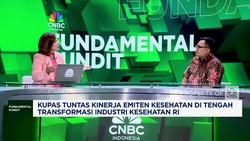 Video: Emiten Kesehatan RI Manfaatkan Peluang Pasar dan Diversifikasi