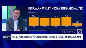 Video: Kinerja Meningkat, Emiten Alkes Fokus Inovasi dan Digitalisasi
