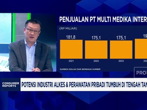 Video: Kinerja Meningkat, Emiten Alkes Fokus Inovasi dan Digitalisasi