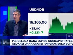 Video: BI "Percaya Diri" Pangkas Suku Bunga, Bos MI Uangkap Efeknya