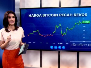 Video: Bitcoin Meledak, Emas Tersingkir?