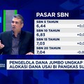 Video: Intip Alosaki Investasi Pengelola Dana Jumbo Saat Bunga Turun