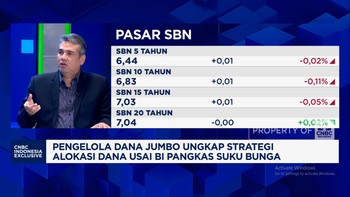 Video: Intip Alosaki Investasi Pengelola Dana Jumbo Saat Bunga Turun
