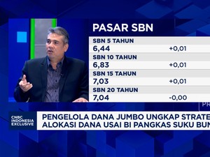 Video: Intip Alosaki Investasi Pengelola Dana Jumbo Saat Bunga Turun