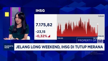 Video: Libur Panjang Akhir Pekan, IHSG & Rupiah Ditutup Merana