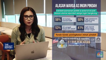 Video: Warga Amerika Ramai Ingin Pindah Negara, Ada Apa?