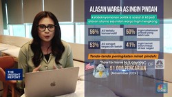 Video: Warga Amerika Ramai Ingin Pindah Negara, Ada Apa?