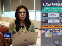 Video: Warga Amerika Ramai Ingin Pindah Negara, Ada Apa?