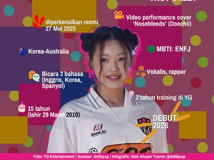 Profil Evelli, Member Girlband Baru YG Entertainment