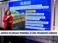 Video: Masa Depan Hilirisasi Minerba di Era Prabowo-Gibran