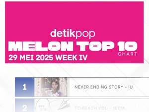 IU & SEVENTEEN Obrak-abrik Chart Melon