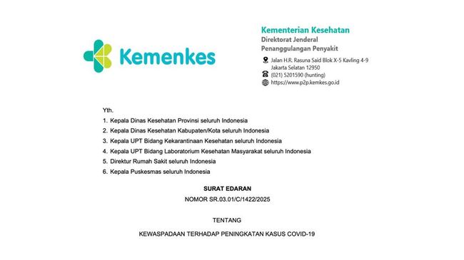 Mendadak Kemenkes Keluarkan Peringatan Waspada Covid-19, Ada Apa?