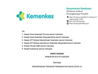 Mendadak Kemenkes Keluarkan Peringatan Waspada Covid-19, Ada Apa?