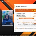 Video: BPS Catat RI Alami Deflasi 0,37% (mtm) di Mei 2025