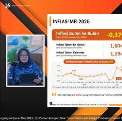 Video: BPS Catat RI Alami Deflasi 0,37% (mtm) di Mei 2025