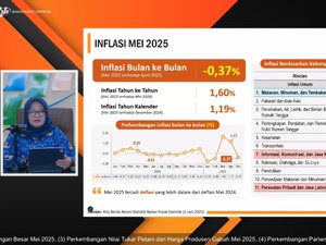 Video: BPS Catat RI Alami Deflasi 0,37% (mtm) di Mei 2025