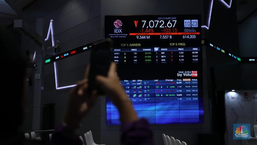 Indeks Harga Saham Gabungan (IHSG) dibuka melemah signifikan pada pembukaan perdagangan hari ini, Senin (2/6/2025). (CNBC Indonesia/Tri Susilo)