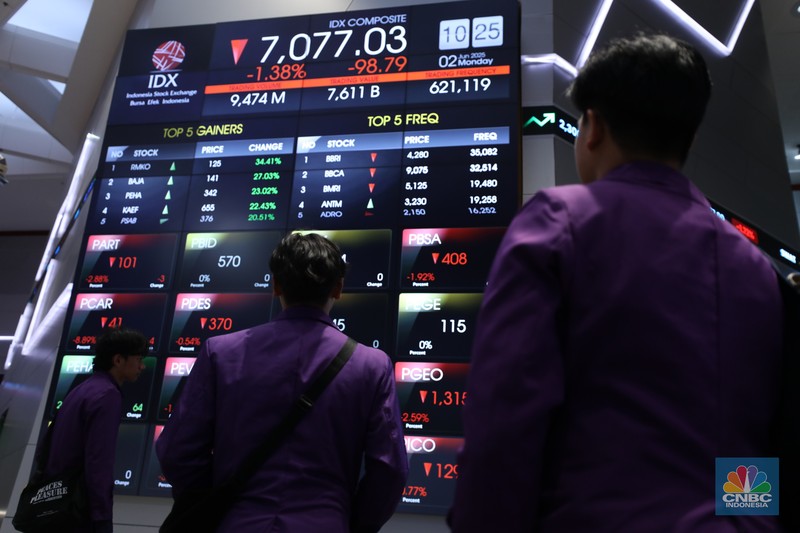 Indeks Harga Saham Gabungan (IHSG) dibuka melemah signifikan pada pembukaan perdagangan hari ini, Senin (2/6/2025). (CNBC Indonesia/Tri Susilo)
