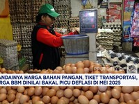 Video: Indonesia Diramal Kembali Deflasi di Mei 2025