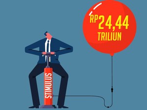 Kritik buat Paket Stimulus Ekonomi Pemerintah: Temporer & Konsumtif