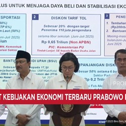 Video: Pemerintah Rilis Paket Kebijakan Ekonomi Senilai Rp 24 Triliun