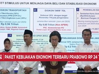 Video: Pemerintah Rilis Paket Kebijakan Ekonomi Senilai Rp 24 Triliun