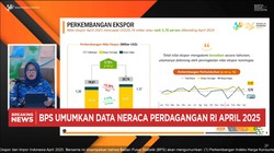 Video: Surplus Neraca Dagang RI April 2025 Susut, Tersisa USD 150 Juta