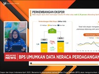 Video: Surplus Neraca Dagang RI April 2025 Susut, Tersisa USD 150 Juta