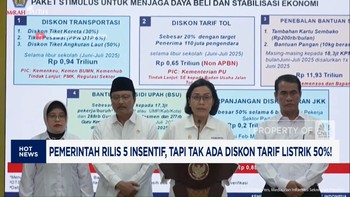 Video: Pemerintah Rilis 5 Insentif hingga Korut Gabung Aliansi Rusia