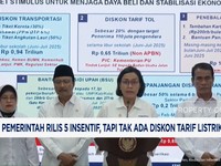Video: Pemerintah Rilis 5 Insentif hingga Korut Gabung Aliansi Rusia