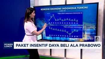 Video: Paket Insentif Daya Beli Ala Prabowo