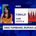 Video: Rupiah Lesu dan IHSG Coba Pertahankan Level 7.000-an, Ada Apa?
