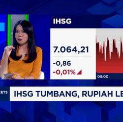 Video: Rupiah Lesu dan IHSG Coba Pertahankan Level 7.000-an, Ada Apa?