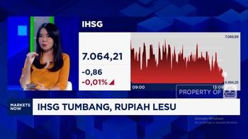 Video: Rupiah Lesu dan IHSG Coba Pertahankan Level 7.000-an, Ada Apa?