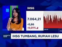 Video: Rupiah Lesu dan IHSG Coba Pertahankan Level 7.000-an, Ada Apa?