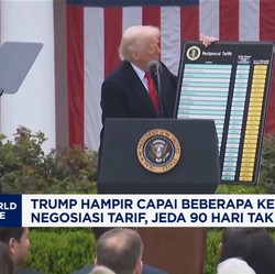 Video: Negosiasi Berlanjut, Trump Hampir Capai Kesepakatan Tarif Impor