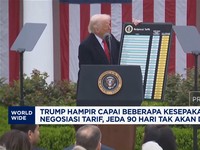 Video: Negosiasi Berlanjut, Trump Hampir Capai Kesepakatan Tarif Impor