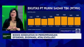Video: Emiten RS Bersinar di Tengah Inflasi Medis & Tren Berobat ke LN