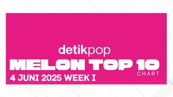 10CM Geser IU di Posisi Juara Melon Top 100