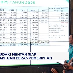 Video: Stok Beras Membludak! Mentan Siap Dukung Progam Bansos Beras