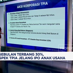 Video: TPIA Melesat 30%, Investor Lirik Potensi IPO Anak Usaha