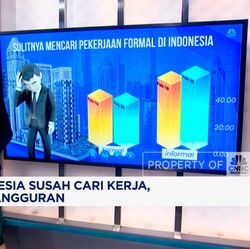 Video: Sarjana Indonesia Susah Cari Kerja, RI Banjir Pengangguran