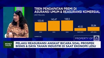 Video: Defisit Reasuransi Naik, Perlu Arahan Baru Regulator?