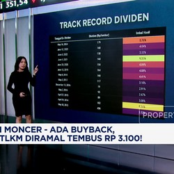 Video: Dividen Besar & Aksi Buyback, Saham TLKM Bakal Tembus 3.100?