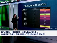 Video: Dividen Besar & Aksi Buyback, Saham TLKM Bakal Tembus 3.100?