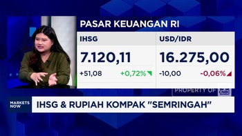 Video: Pasar Saham Pulih Jelang Libur, Waspadai Risiko Global