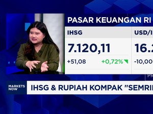 Video: Pasar Saham Pulih Jelang Libur, Waspadai Risiko Global