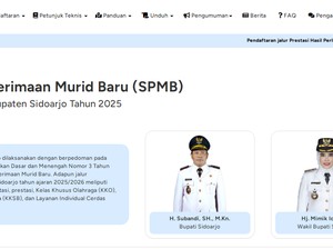 Ketentuan Khusus SPMB SMP Sidoajo Tahun 2025 Jalur Domisili