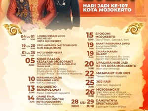 Kalender Event Hari Jadi Kota Mojokerto Juni 2025