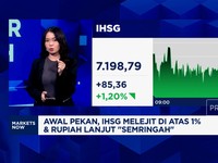 Video: IHSG Melejit di Atas 1% % Tembus 7.200, Ada Sentimen Apa Nih?